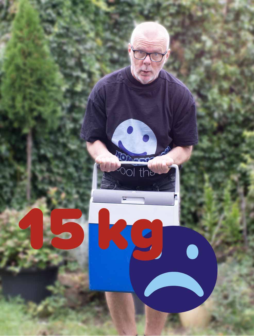 Marktproblem: Aktuelle Lösungen ~15kg — Visualisierung